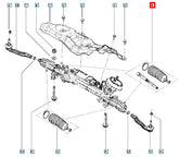 Talisman Rot Kolu Şema